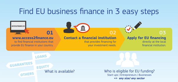 banner eu financovanie 600 | WebJET CMS